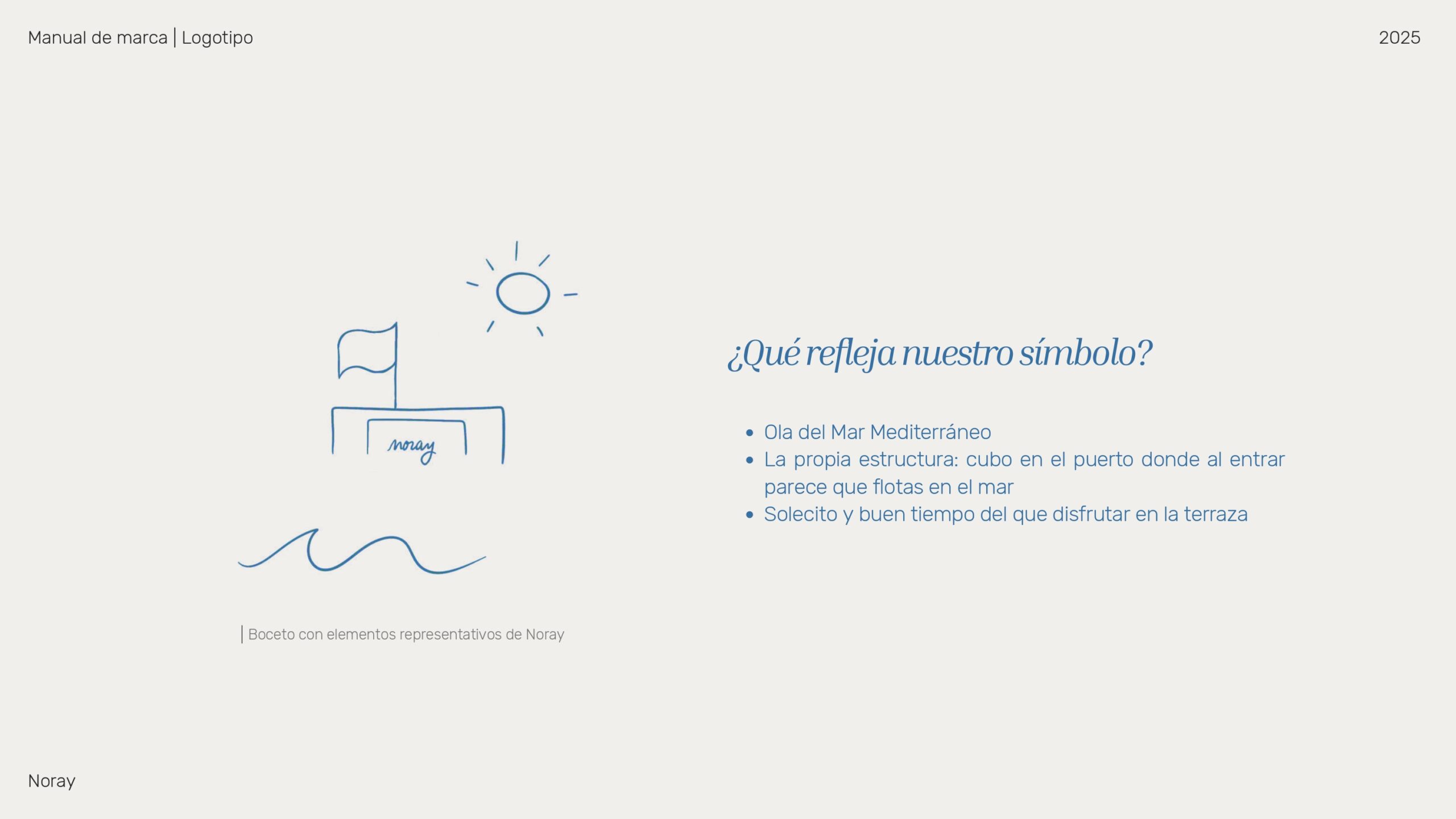 Manual de Marca Noray (1)_compressed_page-0009